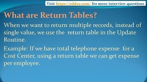 SAP BIBW Interview Questions and Answers for freshers and experienced– Part 6