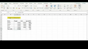 Calculating Percentage Achievement - Target vs. Actual Analysis #ExcelTips #DataAnalysis #Analytics
