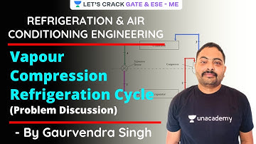 Vapour Compression Refrigeration Cycle: Problem Discussion | GATE/ESE 2021 | Gaurvendra Singh
