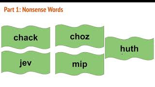 Just Words Unit 1 Review