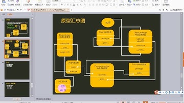 35 老马JavaScript高级 原型链的全图及真正的原型链