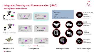 Enabling Intelligent Sensing in 6G; AI, Channel Emulation with ISAC