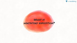 Hortatory Exposition (Writing Activity)
