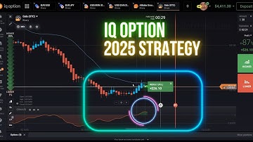 IQ Option New Adaptive Strategy 2025