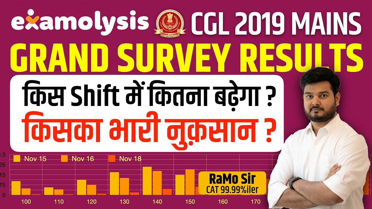 Examolysis Grand Survey Results  SSC CGL Tier 2  by RaMo Sir