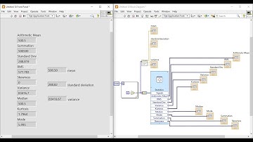 Calculate Mean, Variance, Standard Deviation and other Statistics in LabVIEW