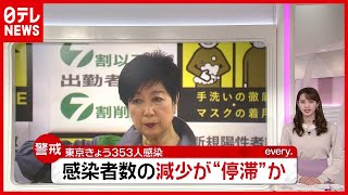 小池都知事「気を抜かないで」東京で“感染”３５３人…減少が停滞か（2021年2月19日放送「news every.」より）