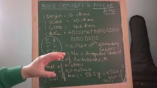 Understanding Mole Concept Molar Mass