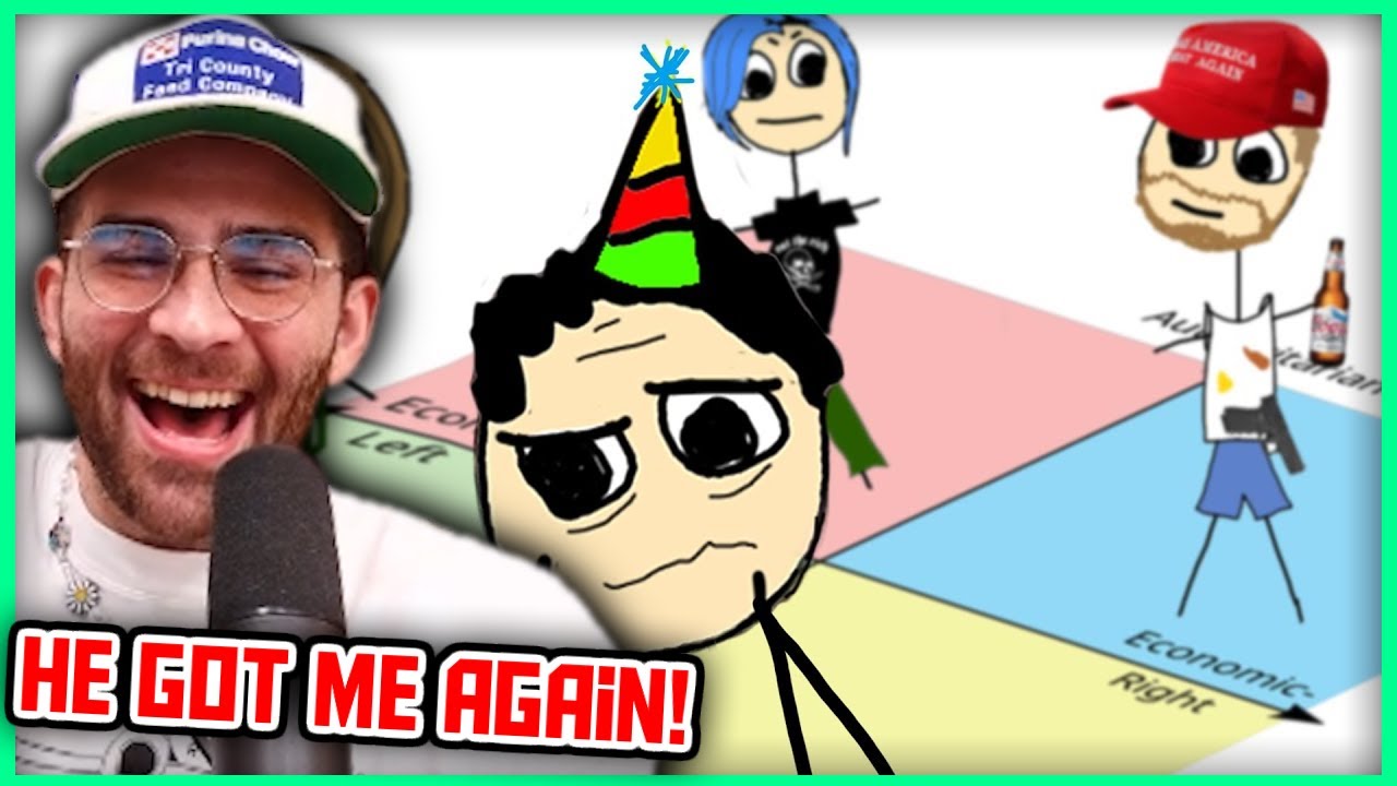 The Political Compass | Hasanabi Reacts to Casually Explained