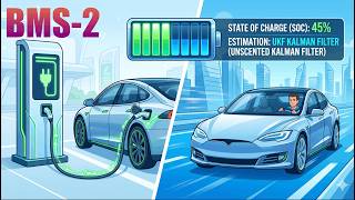 Understanding SOC OCV in Battery Management Systems BMS