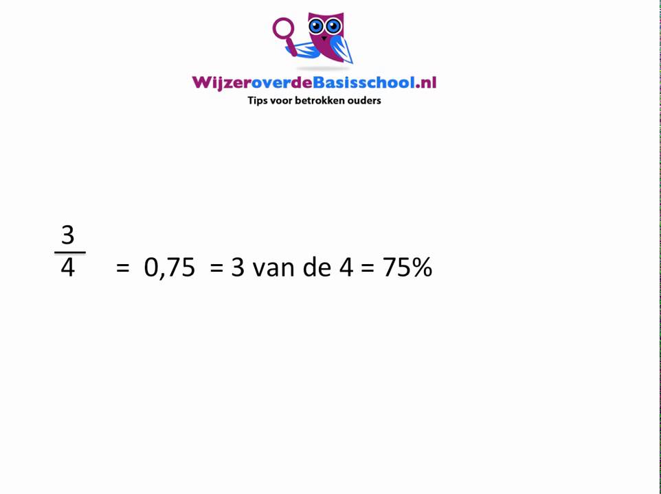 3 Breuken, kommagetallen, verhoudingen en procenten - YouTube