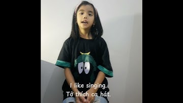 GIỚI THIỆU BẢN THÂN BẰNG TIẾNG ANH