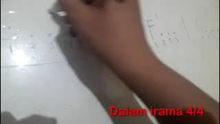 lanjutan pengertian bar yang benar