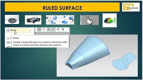 1 RULED SURFACE
