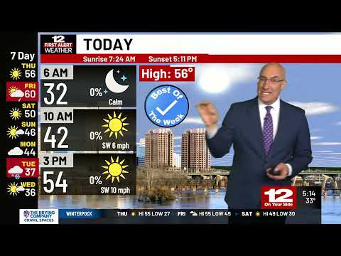 Thursday Forecast: Sunny and warmer than average