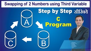दो numbers को interchange कैसे करें | How to Interchange two numbers | C Program | Dr. Kapil Govil
