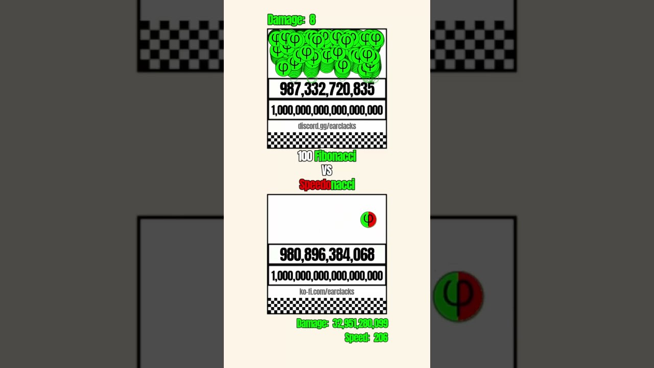 100 Fibonacci VS Speedy