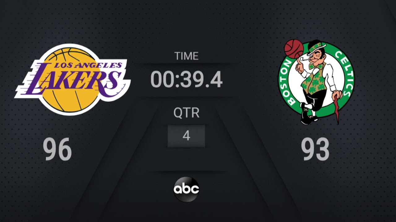 Los Angeles Lakers vs Boston Celtics Jan 30, 2021 Game Summary
