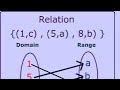Relations in Discrete Mathematics | Easy Explanation in Telugu | Solved Examples