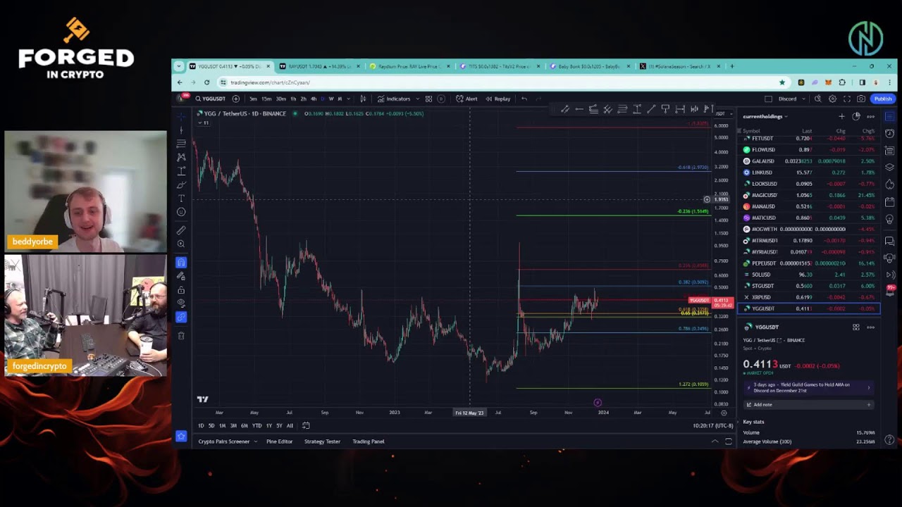 Star Atlas, FIC challenge, and the rise of Solana