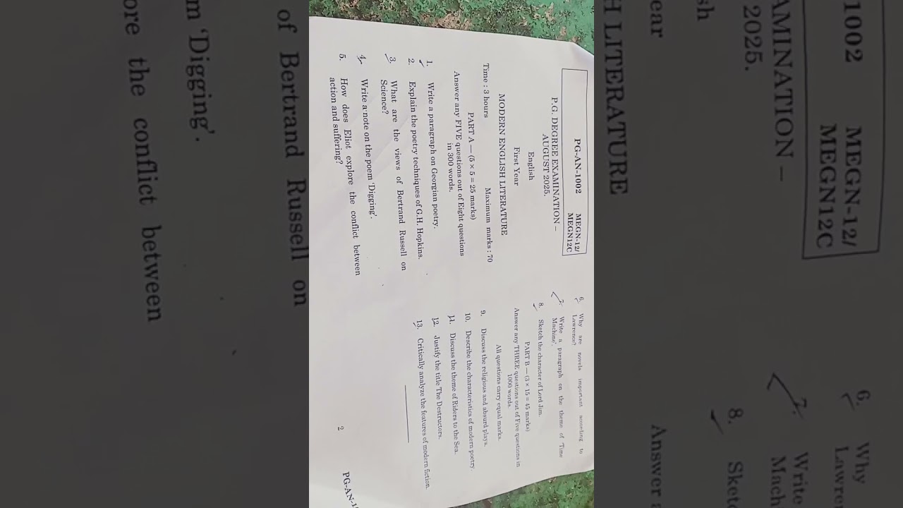 M.A English non-semester TNOU University August 2025 /Modern English literature MEGN -12 