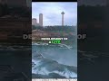 City of Niagara Falls: A.I.'s Impact on Business and City Development #shorts #realestate #investing