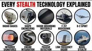 The Science Behind Stealth Technology Explained in 17 Minutes