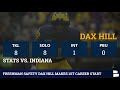 Michigan Football: 5 Things We Learned From Michigan’s 39-14 Win vs. Indiana From James Yoder
