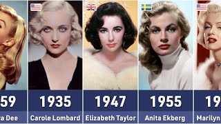 The Most Beautiful Actresses Every Year 1930 - 2024