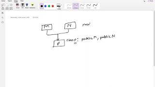 Multiple Inheritance | Lecture - 27