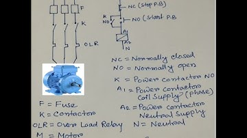 DOL Starter.DOL Starter Power Diagram and control diagram.Visit the channel to watch the full video.