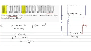 A rocket is fired vertically up from the ground with a resultant vertical acceleration of 10 m//...