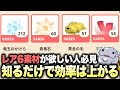 【これ知ってる？】部位破壊や報酬の仕組みを知ればレア６素材も集めやすくなるぞ【モンハンNow】