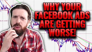 Why your Facebook results are unstable! (What the Guru’s & Agencies won’t tell you)