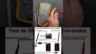 🚀 TEST DIODE MICRO-ONDES : L'astuce que tout le monde ignore ! ⚡
