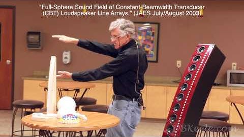 CBT Chronicles Part 4 of 9 Introduction Continued: The CBT36 Ground-Plane System