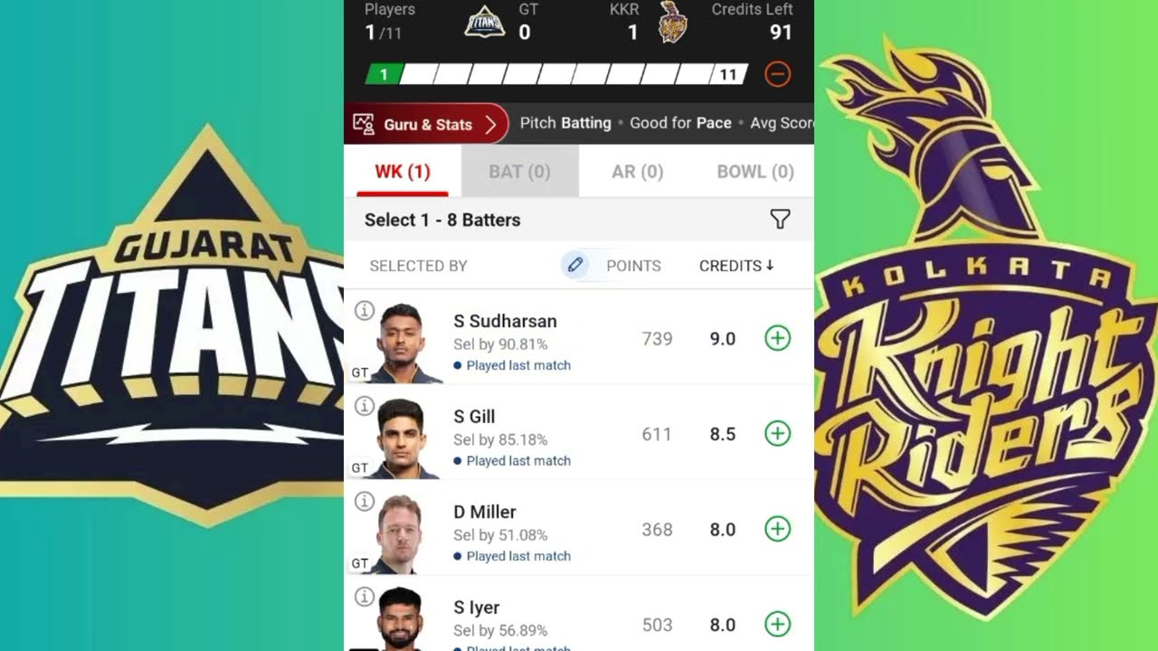 KKR vs GT Dream 11 Team | KKR vs GT Grand League Team | KKR vs GT