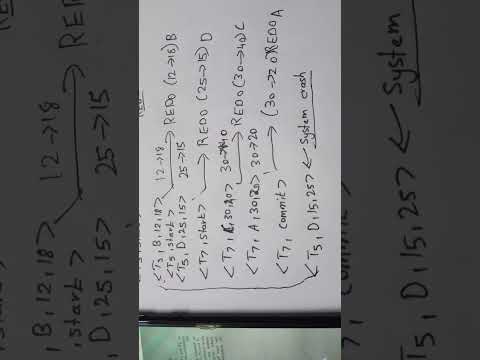 Immediate update protocol