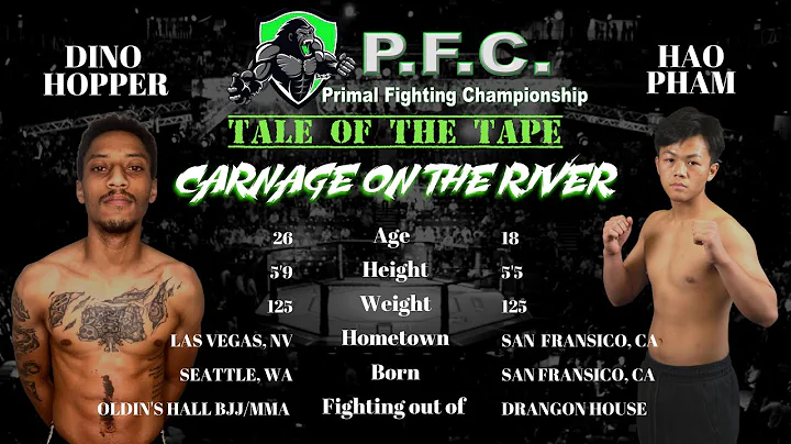 (PFC 1)  2022 Primal Fighting Championship     DIN...