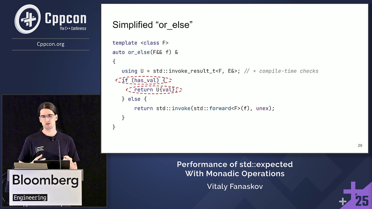 Can std::expected with Monadic Operations REALLY Boost Your C++ Code Performance? - Vitaly Fanaskov