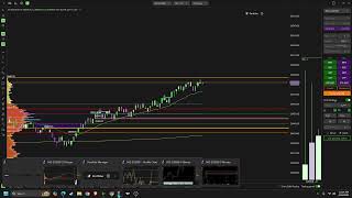 Deepcharts NQ Backtesting and Study