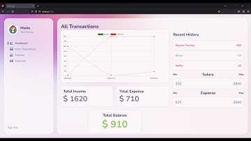 Finance Management App With React | MongoAtlas | Axios | Chart Js | Moment Js and Much More