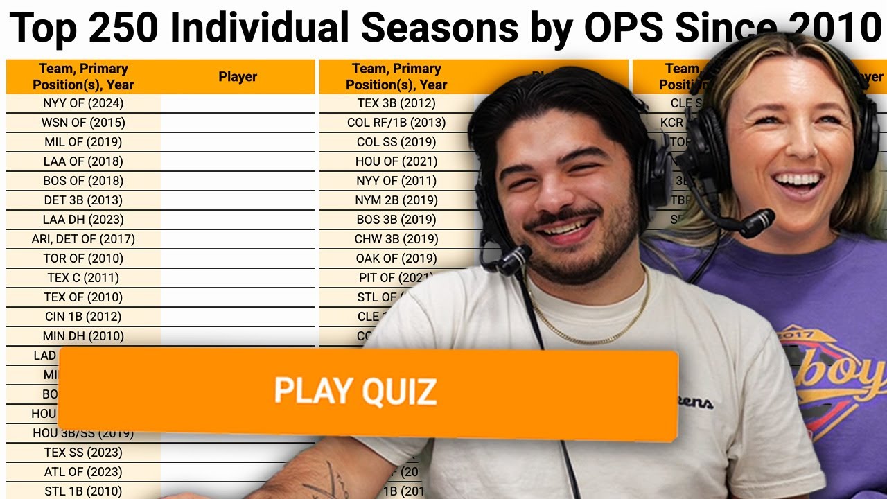 Can we name the best 250 individual seasons of the past 25 years? (MLB Sporcle)