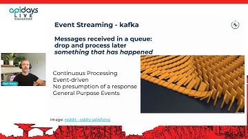 Apidays LIVE Singapore 2021 - REST the Events - REST APIs for Event-Driven Architecture