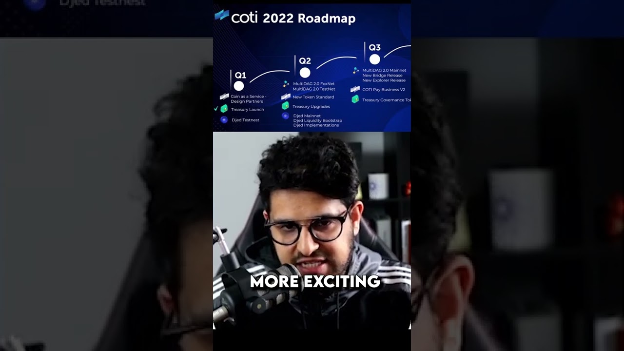 My Thoughts on $COTI and Price Target! - YouTube