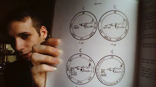 How to do Sigil Magick Simple Money Sigil