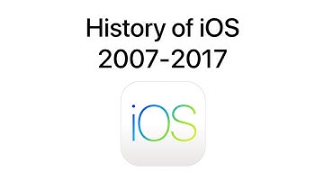 History of iOS (2007-2017) 4K 60FPS