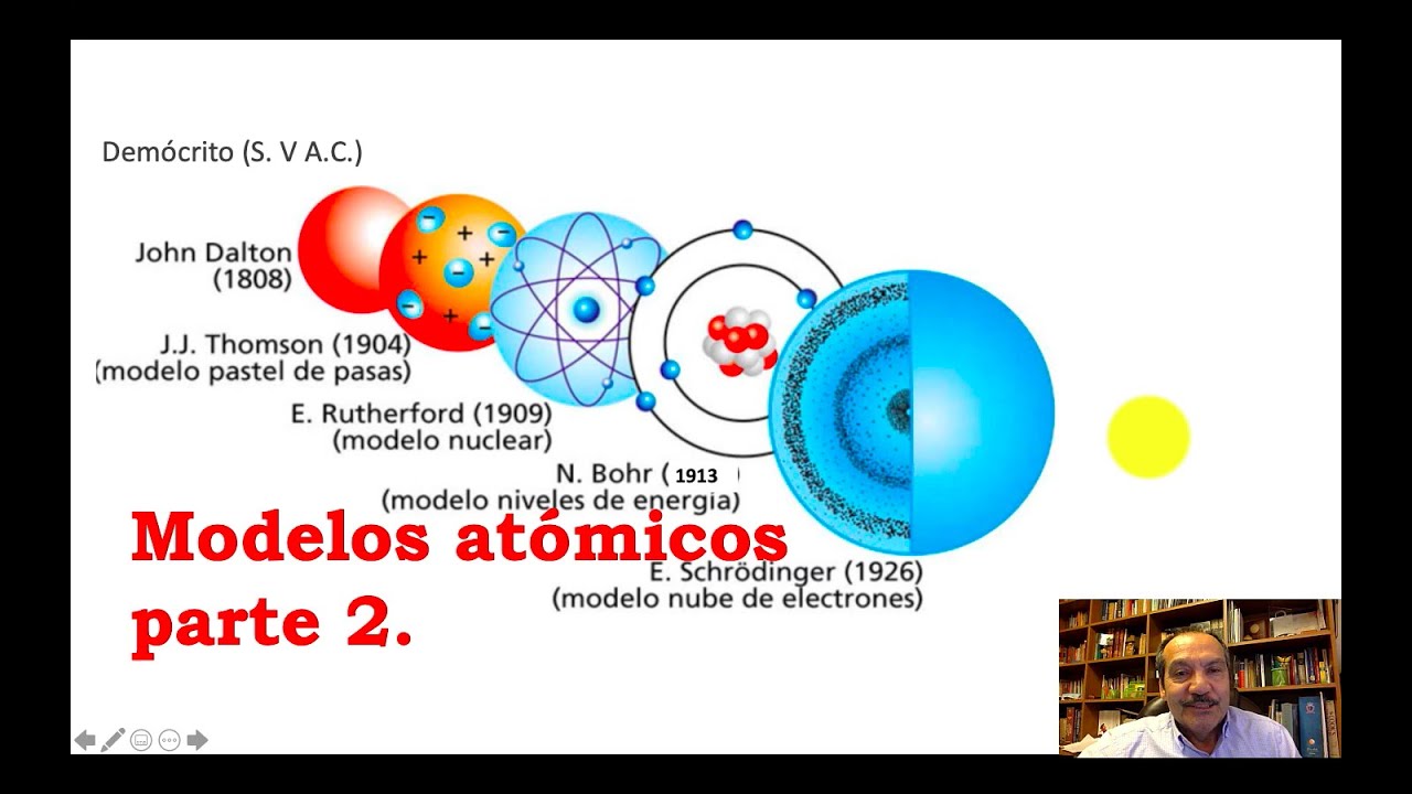 Modelos atómicos - Parte 2 - YouTube