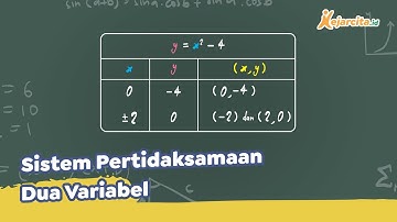Sistem Pertidaksamaan Dua Variabel | Matematika SMA