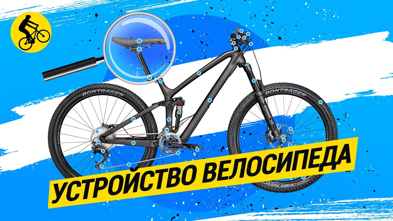 Вело Термины. КАК НАЗЫВАЮТСЯ ДЕТАЛИ ВЕЛОСИПЕДА? - YouTube